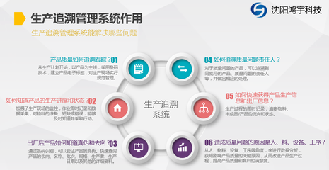 沈阳MTS生产追溯系统 仪器仪表行业精益生产与智能化咨询规划方案